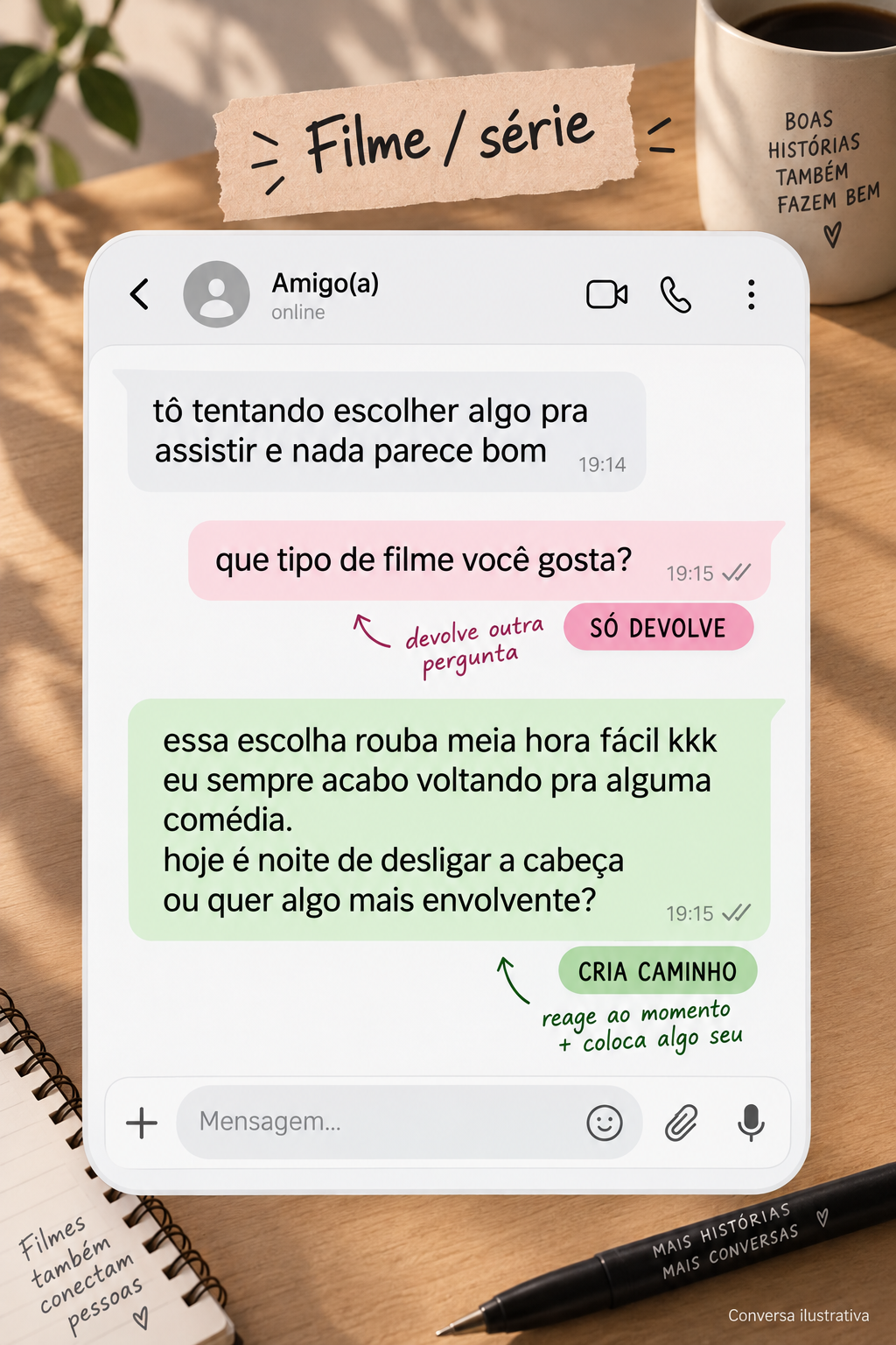 Exemplo ilustrativo de conversa sobre filme ou série.