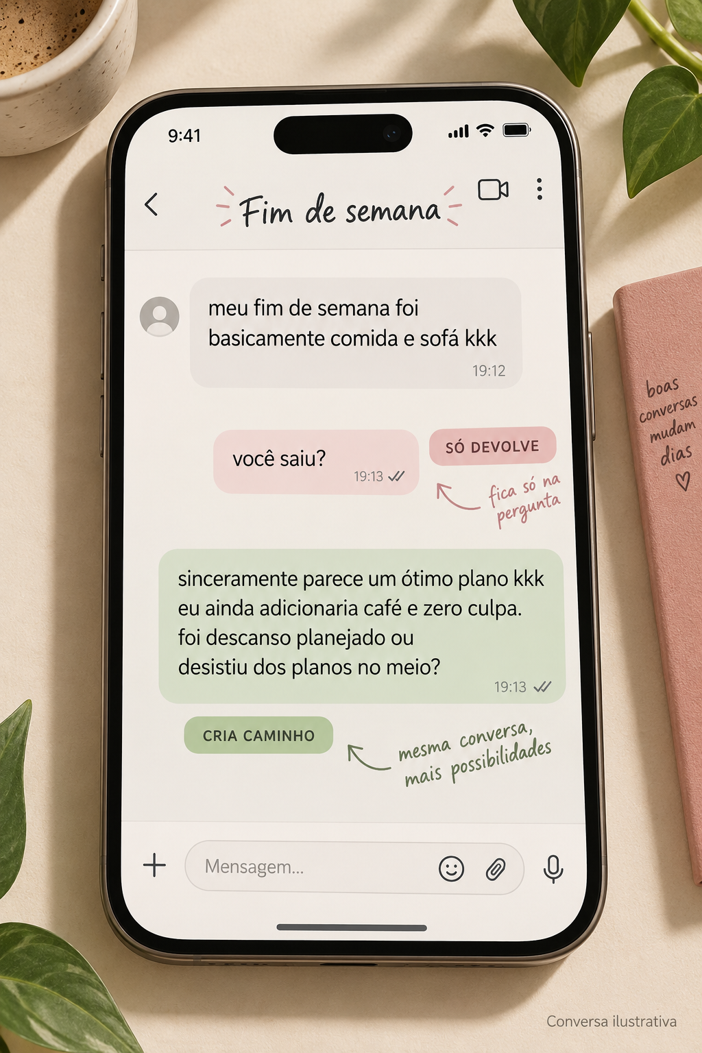 Exemplo ilustrativo de conversa sobre o fim de semana.